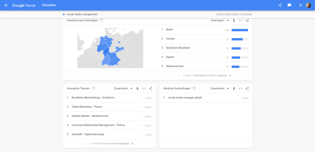 Google Trends verwandte Themen und ähnliche Suchanfragen