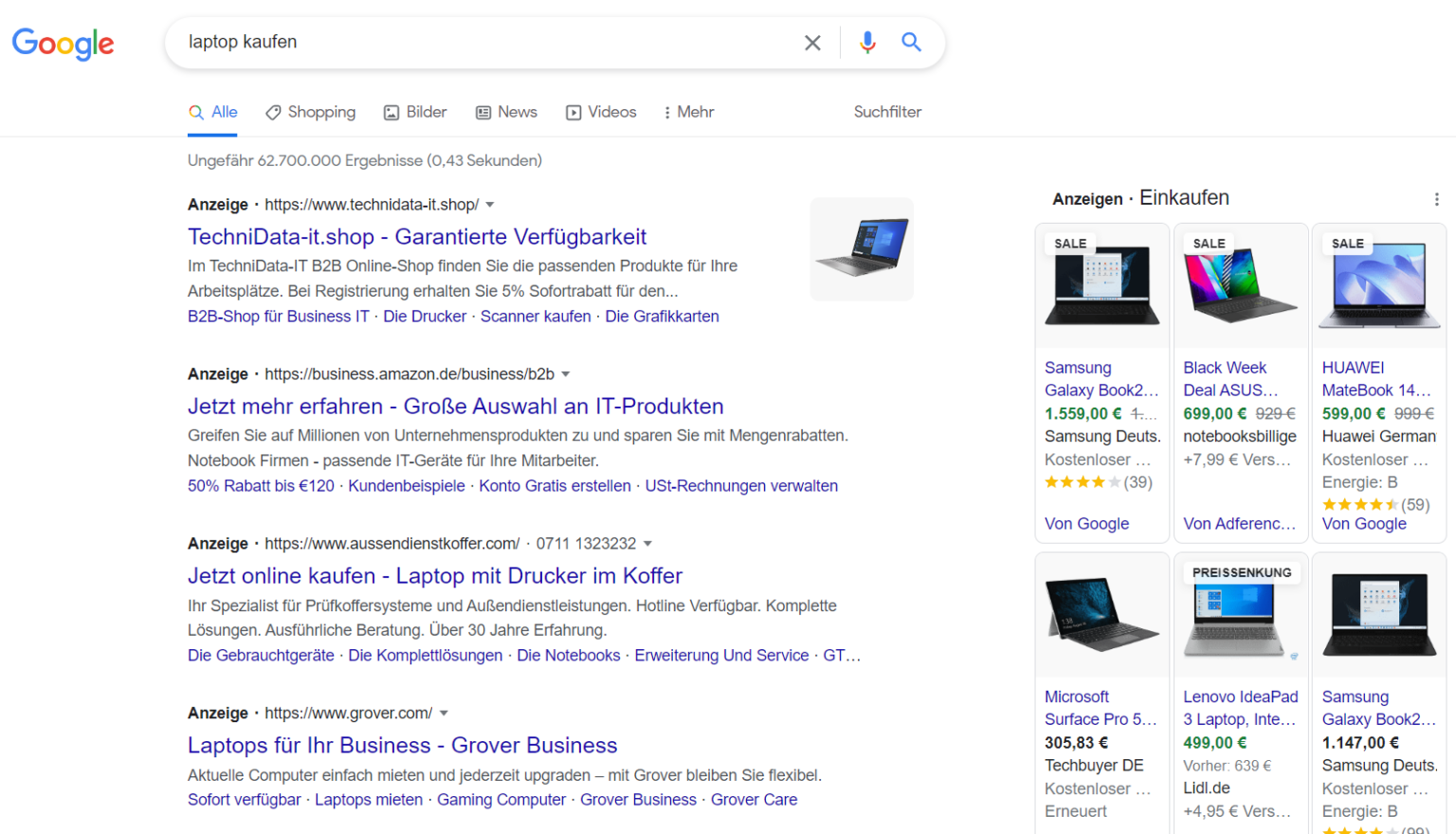 Was Ist Google Ads? - Der Guide Für Einsteiger:innen » Ostend Digital