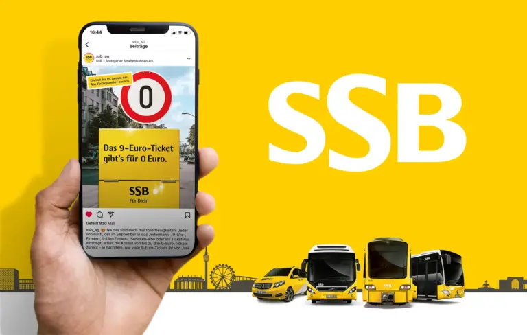 SSB Case Study