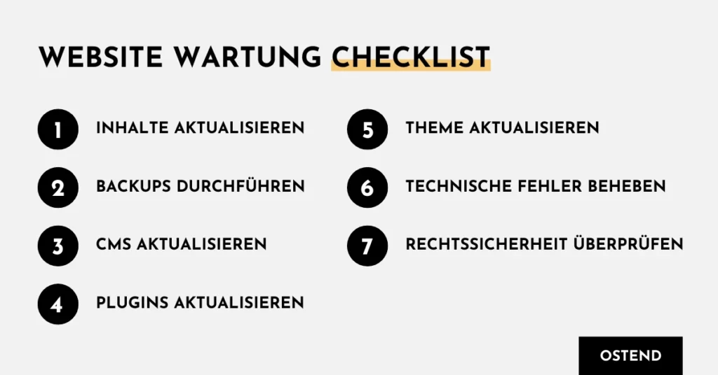 Website Wartung Checklist