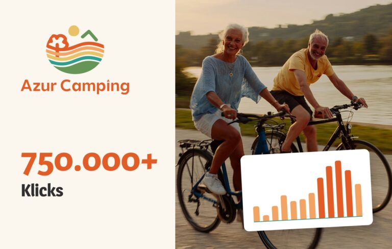 Azur Camping Case: Logo, über 750.000 Klicks und Klickverlauf der Google-Ads-Kampagnen