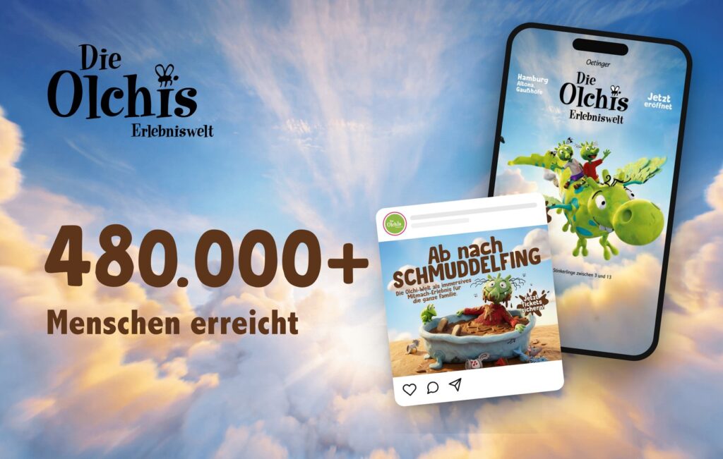 Die Olchis-Erlebniswelt Case Study: über 480.000 Menschen mit Meta Ads erreicht