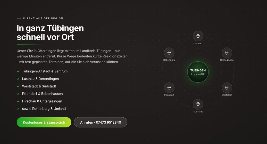 Dunkle Sektion: In ganz Tübingen schnell vor Ort, mit Stadtteil-Knoten