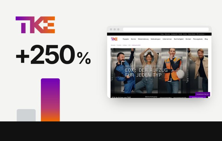 TK Elevator Case Study: Google Ads für den Aufzug EOX, 250 Prozent mehr Anfragen