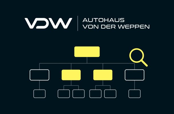 Autohaus von der Weppen Case Study: SEO-Konzept und Seitenstruktur